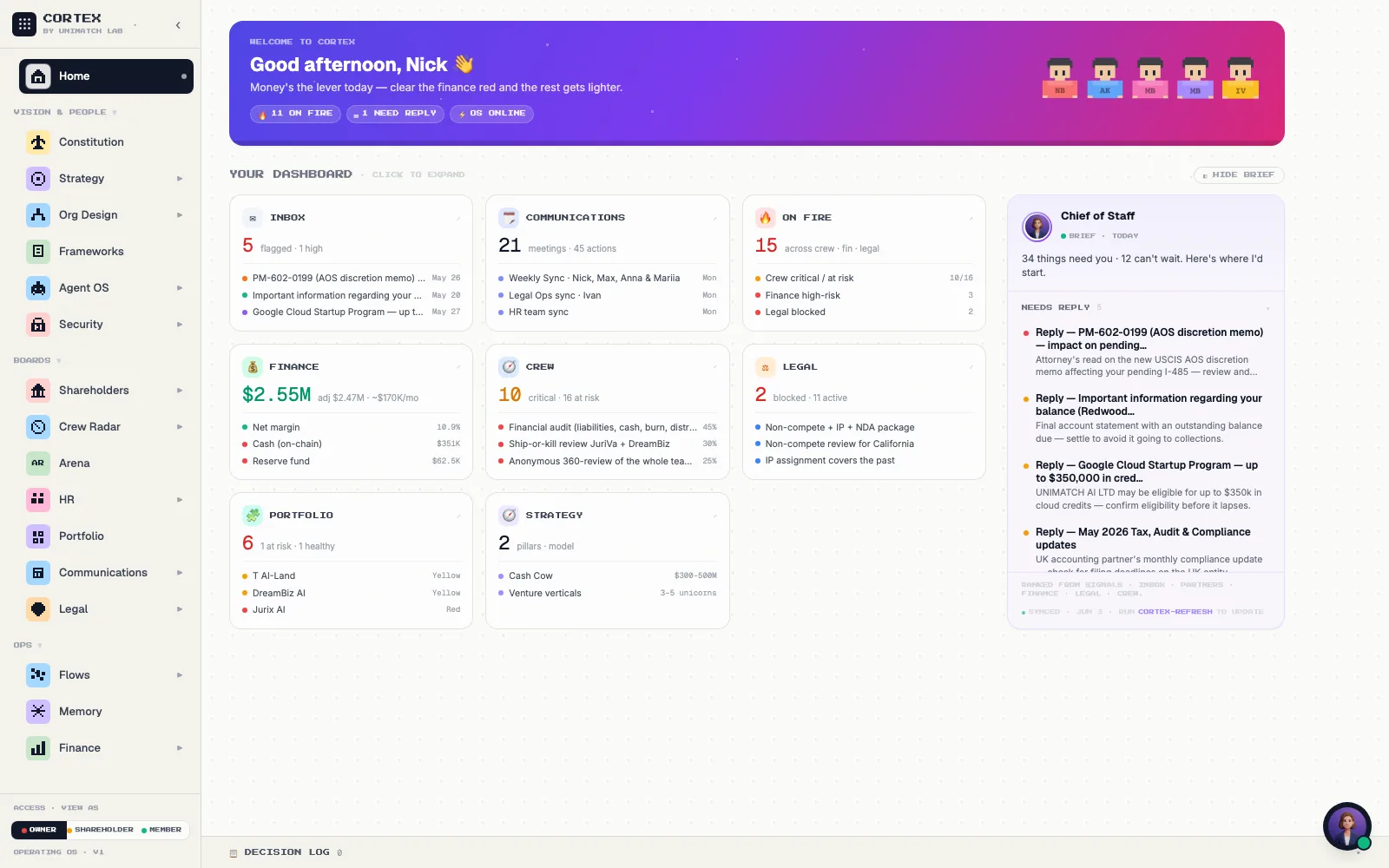 Cortex OS: the main dashboard — inbox, finance, crew and the Chief of Staff brief